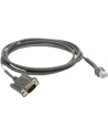 zebra evm CABLE - RS232: 7FT. (2M)ST, NIXDORF BEETLE- 5V DIRECT POWER, W/TTL CURRENT LIMIT PROTECTION - nr 7