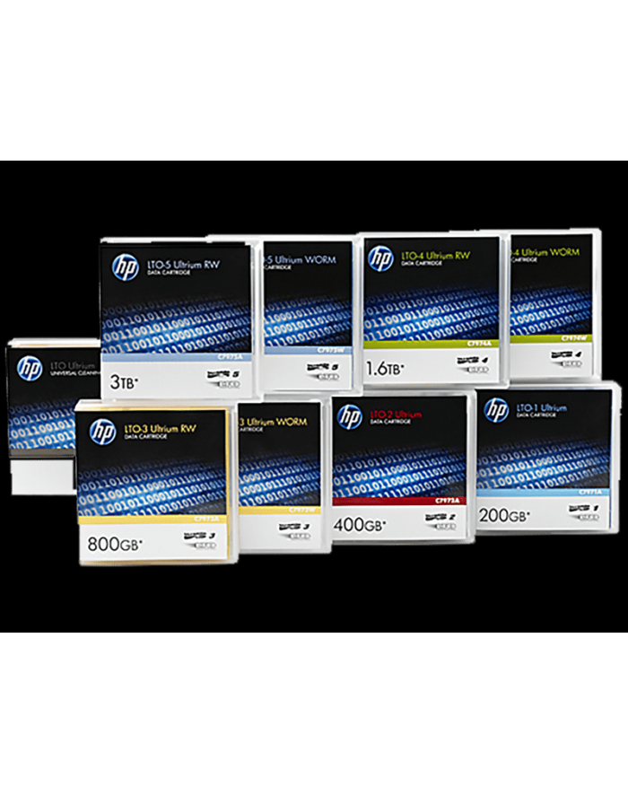 hp enterprise DATA CARTRIDGE LTO7 ULTRIUM/15 TB RW główny