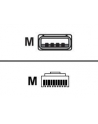 datalogic Cable, USB, Type A, Power Off Terninal, 2 m - nr 3