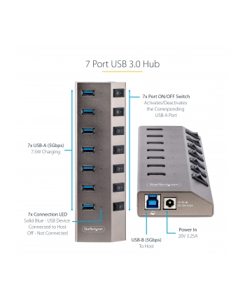 startech 7-PT USB HUB W/ON/OFF SWITCHES/WITH INDIVIDUAL ON/OFF SWITCHES