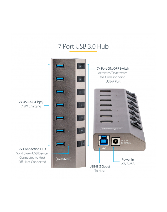 startech 7-PT USB HUB W/ON/OFF SWITCHES/WITH INDIVIDUAL ON/OFF SWITCHES główny