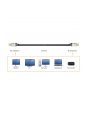 j5create 8K DISPLAYPORT CABLE/ - nr 10