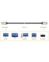 j5create 8K DISPLAYPORT CABLE/ - nr 4