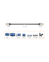 j5create ULTRA HD 4K HDMI CABLE/ - nr 4