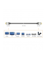 j5create ULTRA HD 4K HDMI CABLE/ - nr 9