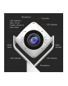 j5create 360 ALL AROUND WEBCAM/ - nr 7