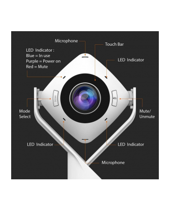 j5create 360 ALL AROUND WEBCAM/