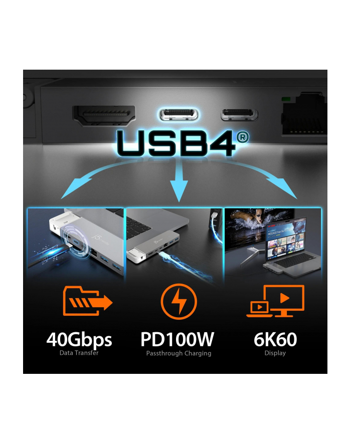 j5create 4K60 ELITE PRO USB4 HUB WITH/MAGSAFE KIT SPACE GREY/WHITE główny