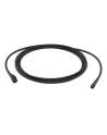 axis communications AXIS TU6004 CL2 CABLE BLACK 8M/CABLE USED FOR THE F-SERIES. IT - nr 4