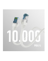mcab CAT7 Kolor: BIAŁY 0.25m RAW cable RJ45/S/FTP LSZH 10Gbit CU LAN DSL - nr 2