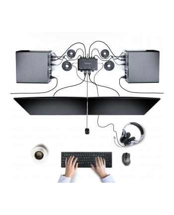 startech C2-DD46-UA2-CBL-KVM/2-PORT DUAL MONITOR KVM SWITCH