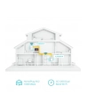 tp-link AV1000 POWERL AC1200 WI-FI KIT/GIGABIT - nr 21