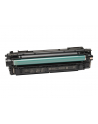 hp inc. LASERJET TONER CRTG/657X HIGH YIELD CYAN - nr 23