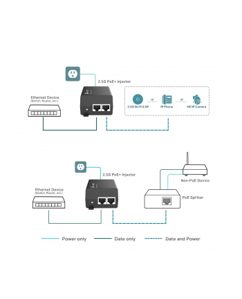 tp-link 2.5G POE+ INJECTOR ADAPTER/SUPPLIES UP TO 30 W