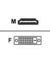 diverse hersteller Adapter HDMI ='gt; DVI (Stecker/Buchse) - nr 1