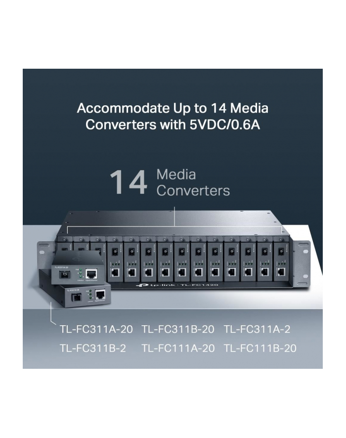 tp-link 14-SLOT MEDIA CONVERTER CHASSIS/REDUNDANT POWER SUPPLY główny