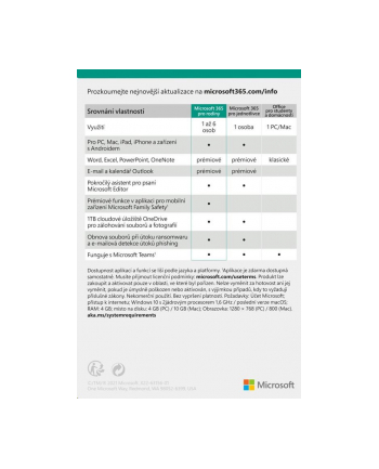 Microsoft 365 Family [UK] 1Y Subscr.P10 Formerly Office 365 Home