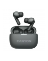 CANYON Słuchawki dokanałowe OnGo TWS-10 ANC i ENC Szare - nr 2