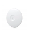 Ubiquiti Wave-Pro-(wersja europejska) 60 GHz radio that supports long-distance PtP (bridge) and PtMP links, 2x 2.5 GbE and 10G SFP+ ports - nr 3
