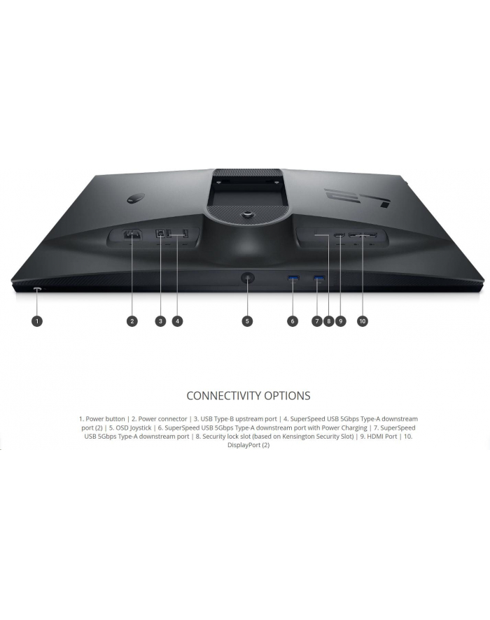 no name Dell Gaming Monitor  AW2724HF 27 ''; IPS FHD 16:9 05 ms 400 cd/m2 Black HDMI ports quantity 1 360 Hz główny