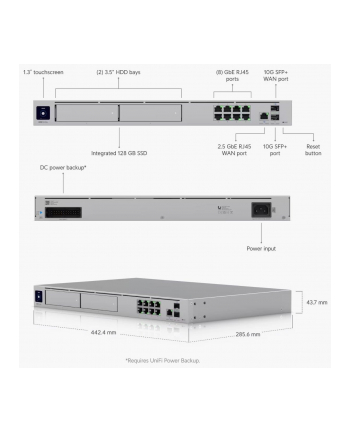 Ubiquiti rack-mount Cloud Gateway with 10 Gbps performance, multi-WAN load balancing, and two NVR drive bays designed for large-scale, multi-application UniFi sites