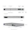 Ubiquiti rack-mount Cloud Gateway with 10 Gbps performance, multi-WAN load balancing, and two NVR drive bays designed for large-scale, multi-application UniFi sites - nr 18