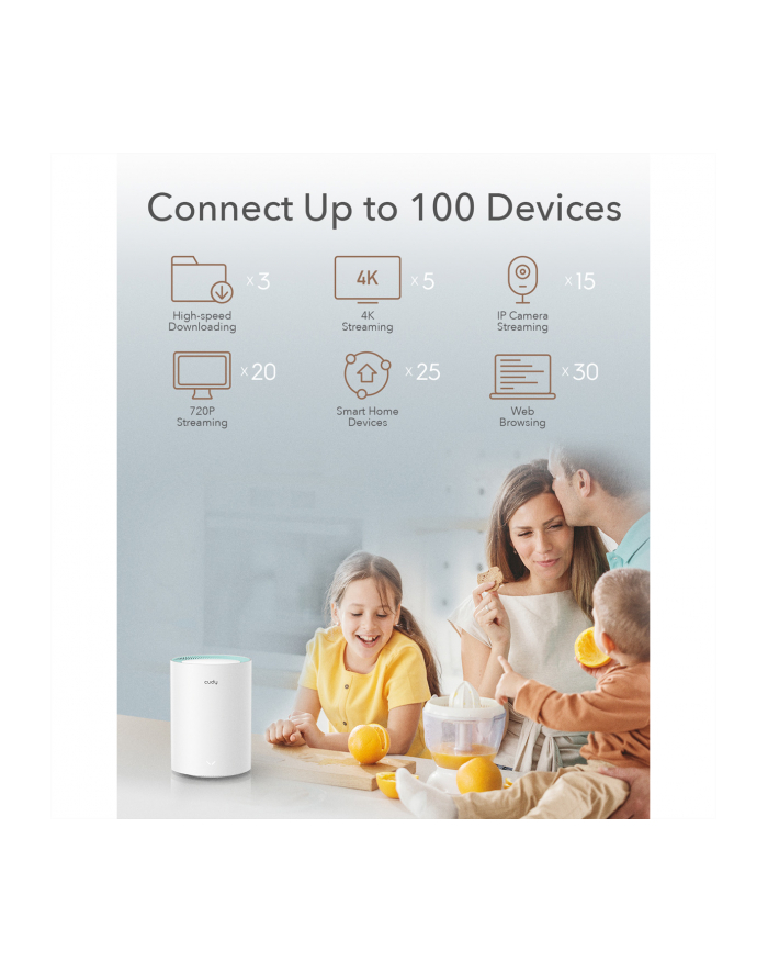 Access Point CUDY M1300(2-Pack) AC1200 Dual Band Wi-Fi 2x Gigabit Mesh główny
