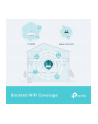 tp-link Punkt dostępowy WA1801  AX1800 - nr 21