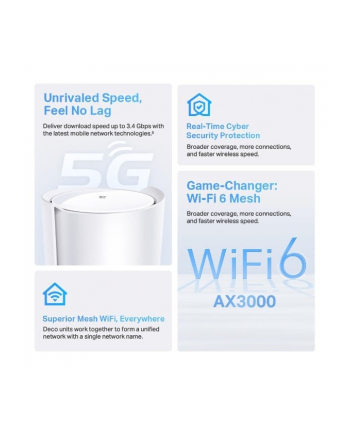 tp-link Brama sieciowa Deco 5G domowego systemu Mesh Wi-Fi 6 X50-5G(1-pak) AX3000 nr 2
