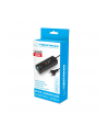 ESPERANZA ŁADOWARKA 60W 2X USB-C PD 30W / 2X USB-A QC 30 18W EZC109 - nr 2