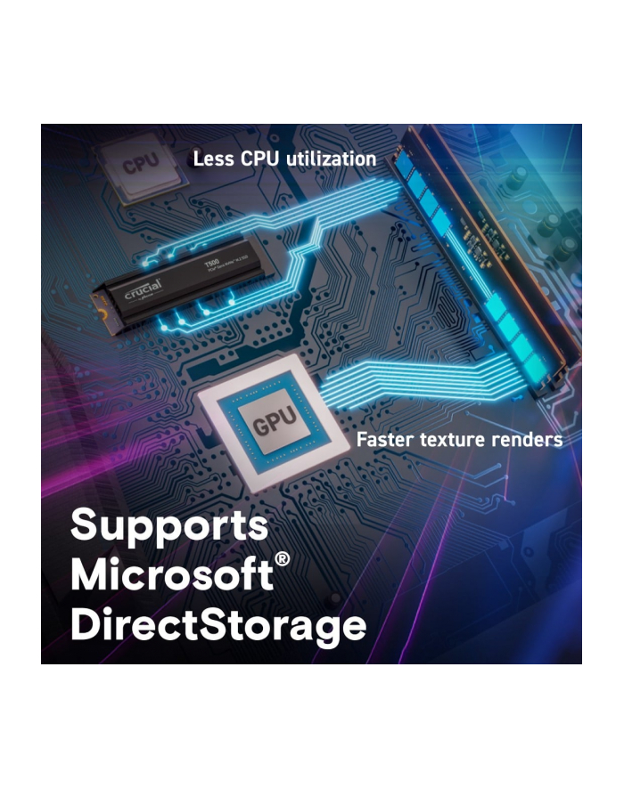 crucial Dysk SSD T500 4TB M.2 NVMe 2280 PCIe 4.0 7400/7000 Radiator główny
