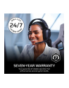 corsair Zasilacz SF Series SF750 80 PLUS Platinum SFX - nr 32