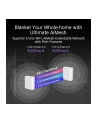 asus System WiFi ZenWiFi BQ16 Quad Band WiFi 7 Mesh (1-pak) - nr 27