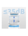 PetKit Eversweet SOLO SE Smart Fountain (White) - nr 15