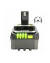 RYOBI RB1840X - nr 5
