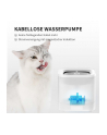 PetKit Eversweet SOLO SE Smart Fountain (White) - nr 16