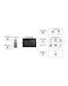 Ecoflow PowerInsight (EU) Home Energy Manager (EFPOWERINSIGHT-EU ) - nr 4