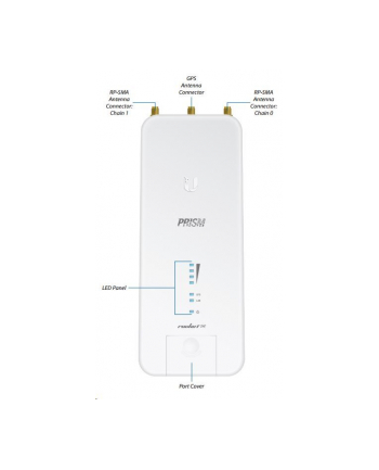 ubiquiti UISP Wireless airMAX 24 GHz Ubiquti airMAX Rocket Prism 2AC (R2AC-PRISM-(wersja europejska))