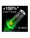 Gp Baterie Alkaliczne Ultra+ Alkaline 24Aup21-Sb4 Aaa 4 Szt. - nr 10