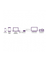 Marmitek Adapter USB Connect USB-C - DisplayPort Srebrny (8371) - nr 7