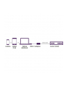MARMITEK PRZEJŚCIÓWKA, ADAPTER USB-C™  25008373, [1X USB-C™ - 1X ZŁĄCZE ŻEŃSKIE RJ45]  () - nr 8