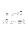 MARMITEK PRZEJŚCIÓWKA, ADAPTER USB-C™  25008375, [1X USB-C™ - 1X USB]  () - nr 9