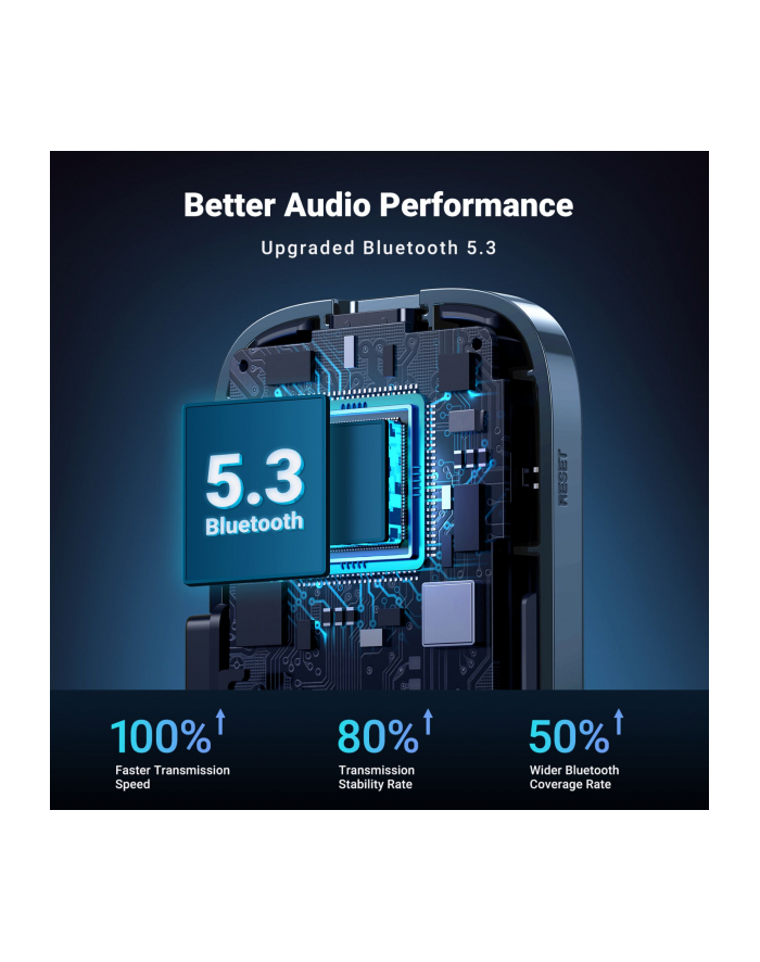 Ugreen Odbiornik Bluetooth 5 3 Aux Cm596 główny