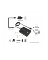 Conceptronics - hub - 4 ports USB hub - 4 - Czarny (HUBBIES10B) - nr 15