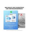 Filtry wymienne do fontanny PetKit Eversweet 5szt - nr 6