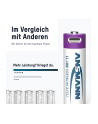 Ansmann Akumulator Aa R06 1312 0036 Li Ion 2000 Mah 1.5 V 4szt. - nr 8