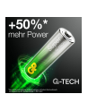 Gp Batteries Bateria Aaa/R03 1.5 V 40szt. GPPCA24AS575 - nr 5