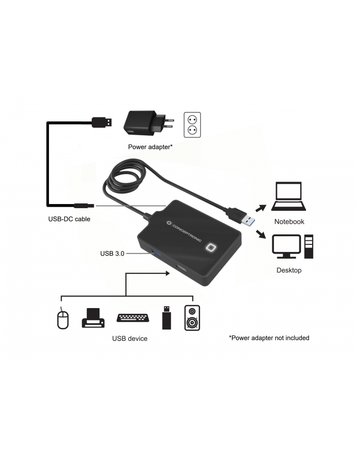 Conceptronics - hub - 4 ports USB hub - 4 - Czarny (HUBBIES10B) główny