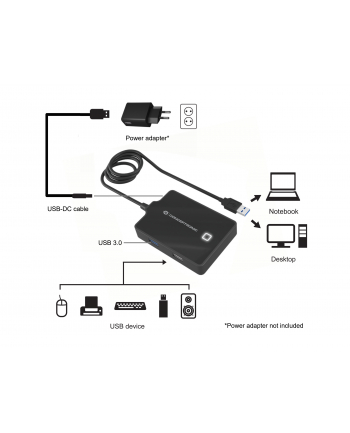 Conceptronics - hub - 4 ports USB hub - 4 - Czarny (HUBBIES10B)