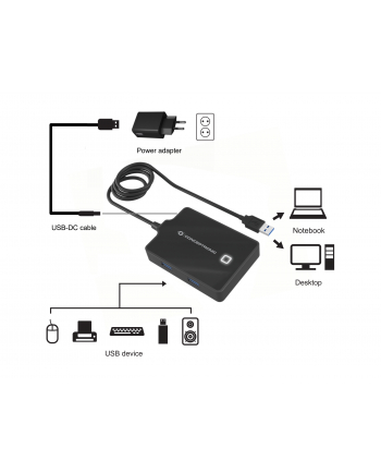 Conceptronics - hub USB hub - Czarny (HUBBIES11BP)